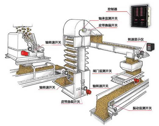 http://m.010zcpt.com/user/Uploadfiles/20130909171354422.jpg